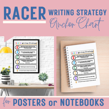 Preview of RACER Writing Strategy Anchor Chart