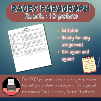 Preview of RACES Paragraph Rubric: 10 Points