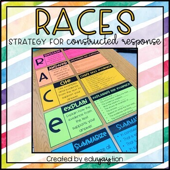 Preview of RACES Strategy Posters for Constructed Response