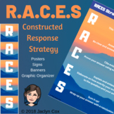 RACES Strategy Posters and Banners