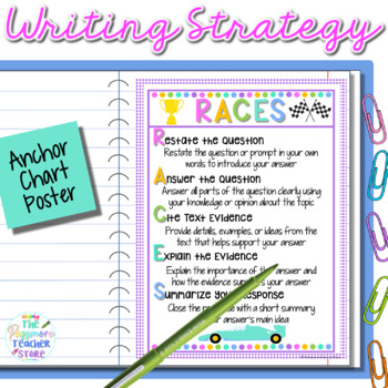 Preview of RACES Writing Strategy Anchor Chart Poster l RACE Short Answer Chart