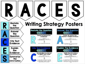 Preview of RACES Writing Strategy Posters