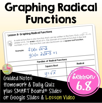 Preview of Graphing Radical Functions (Algebra 2 - Unit 6)