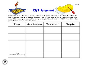 raft english assignment