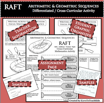 Preview of RAFT Differentiated Cross-Curricular Activity Arithmetic & Geometric Sequences