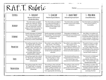 RAFT Rubric (Role, Audience, Format, Topic) by Christy Howe | TpT