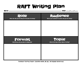 raft lesson plan template