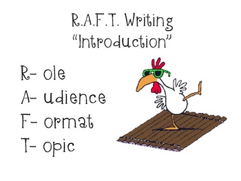 Preview of *Editable* R.A.F.T. Writing Instructional Strategy (Daily-5 Writing)