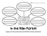 RAIN FOREST Nonfiction Graphic Organizer