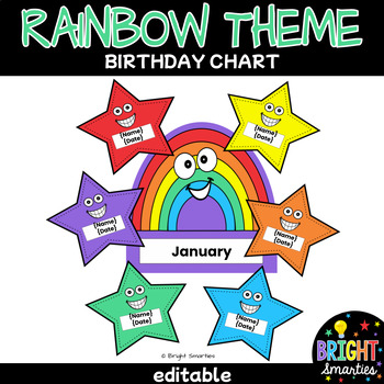 RAINBOW THEME Classroom Birthday Chart with Name Labels and Tags