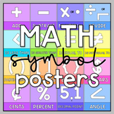 Math Symbol Posters - RAINBOW SHADES