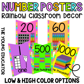 Preview of RAINBOW NUMBER POSTERS