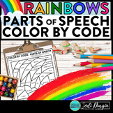 RAINBOW color by code St. Patrick's Day coloring page PART