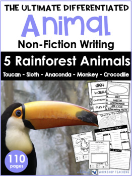 Preview of RAINFOREST ANIMALS Non Fiction Differeniated Research Posters Writing Templates