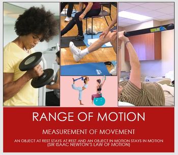 Preview of RANGE OF MOTION (ROM) - Measurement of Movement (Pre-med)