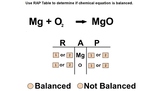 RAP Table-Balanced or Not Balanced(Chemical Equations) Sel