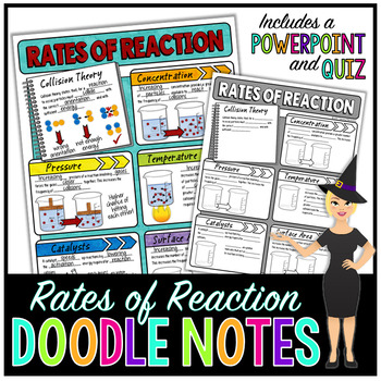 Preview of Reaction Rates Doodle Notes | Science Doodle Notes