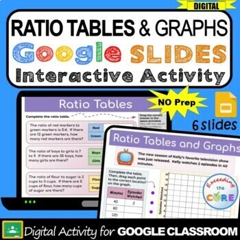 Preview of RATIO TABLES & GRAPHS Interactive Activity | Google Slides | Distance Learning