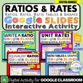 RATIOS & RATES Interactive Activity BUNDLE | Google Slides