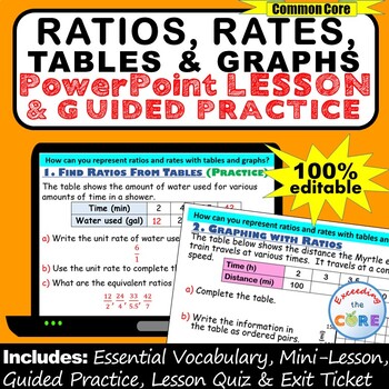 Preview of RATIOS,  RATES, TABLES & GRAPHS PowerPoint Lesson & Practice | Distance Learning