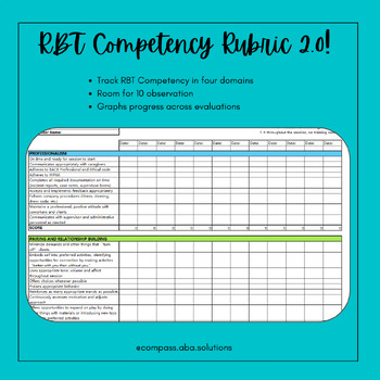 Preview of RBT Competency Rubric V.2 (EDITABLE)