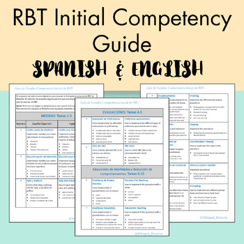 Preview of RBT Initial Competency Guide SPANISH & ENGLISH