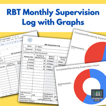 Preview of RBT Monthly Supervision Log with Graphs for Google Sheets
