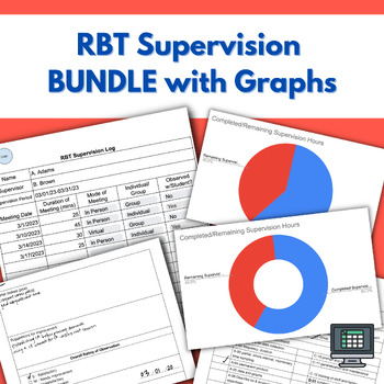 Preview of RBT Supervision BUNDLE with Graphs