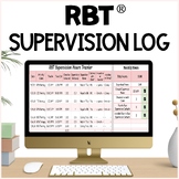RBT® Supervision Hours Tracker - ABA Therapy - Behavior Te