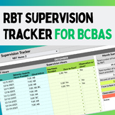 Preview of RBT Supervision Tracker - for BCBAs