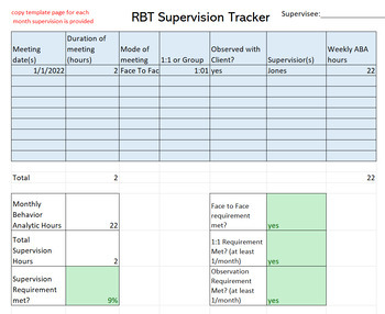 Preview of RBT supervision log BCBA