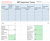 RBT supervision log BCBA