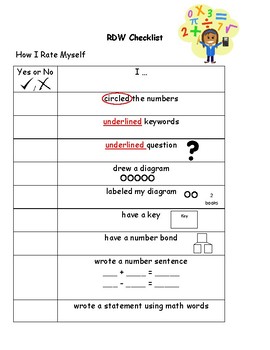 Preview of RDW Checklist/Anchor Chart for Word Problems EDITABLE