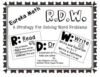 Preview of Read Draw Write (RDW) Problem Solving Posters