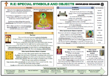 Preview of RE - Special Objects and Symbols Knowledge Organizer!