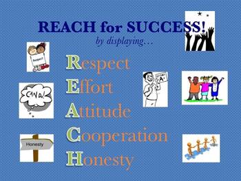 Preview of REACH for Success Inspirational Poster