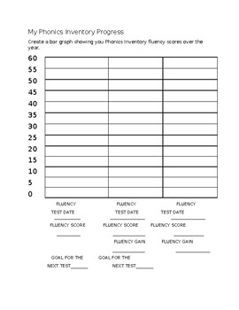 READ 180 Phonics Inventory Progress Chart by martha dawson | TpT
