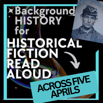 Preview of READ ALOUD HISTORICAL BACKGROUND  INTRO Across Five Aprils photos, music, maps