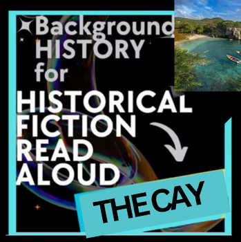 Preview of READ ALOUD HISTORICAL  BACKGROUND INTRO to novel THE CAY photos, music, maps ppt