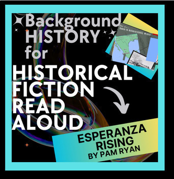 Preview of READ ALOUD  HISTORICAL BACKGROUND   PREREADING lesson -Esperanza Rising