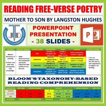 Preview of READING A FREE-VERSE POETRY - MOTHER TO SON - POWERPOINT PRESENTATION