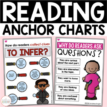 Preview of Reading Anchor Charts for First and Second Grade - Parts for 40 Reusable Charts