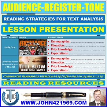 Preview of READING - AUDIENCE REGISTER TONE: LESSON PRESENTATION
