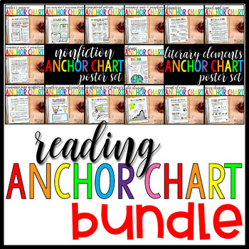 Preview of READING Anchor Chart Bundle