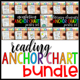 READING Anchor Chart Bundle