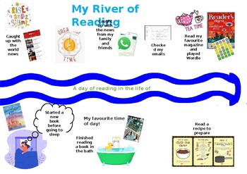 Preview of READING CHALLENGE - My River of Reading