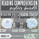 READING COMPREHENSION POSTERS BUNDLE | Skills and Strategies