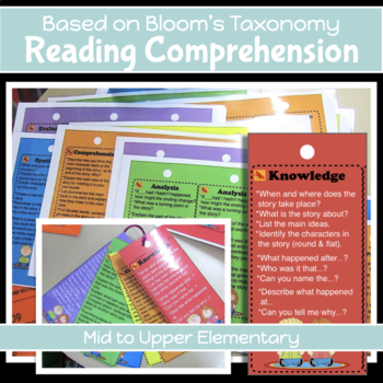 Preview of READING COMPREHENSION QUESTIONS higher order thinking on any text 3rd-6th grade