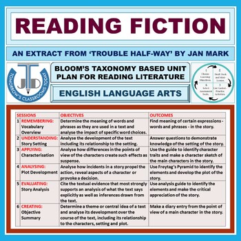 Preview of READING A SHORT STORY: TROUBLE HALF-WAY - UNIT LESSON PLAN