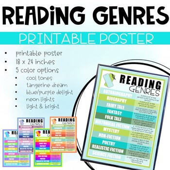 Preview of READING GENRES POSTER